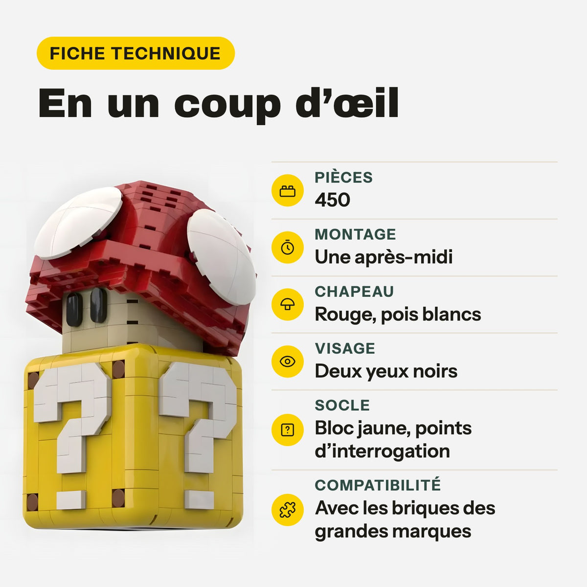 Ficha técnica del champiñón de Mario compatible con LEGO: sombrero, cara y peana