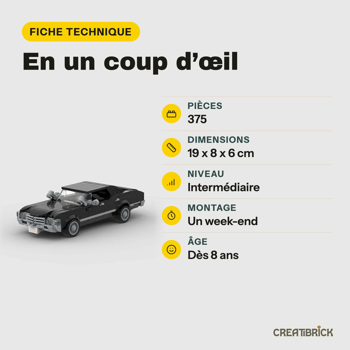 Chevrolet Impala 1967 LEGO, fiche technique
