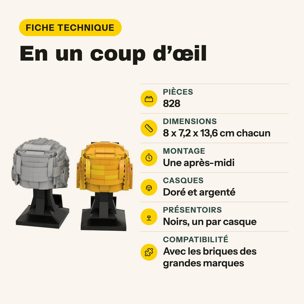 Ficha técnica de los cascos de Daft Punk para construir: 828 piezas