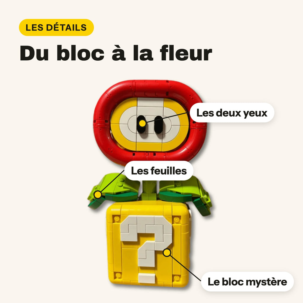 Detalles de la Flor de Fuego de ladrillos: dos ojos, hojas verdes y bloque ? amarillo