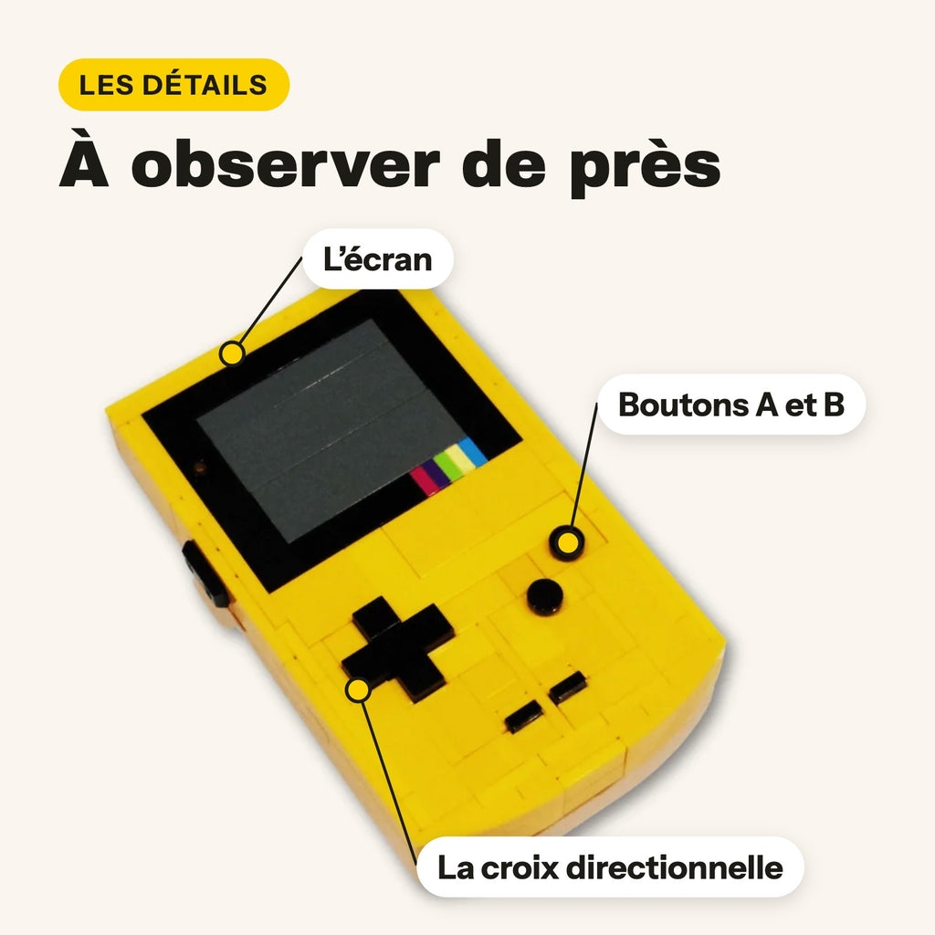 Pantalla, cruceta y botones A y B de la Game Boy Color de ladrillos