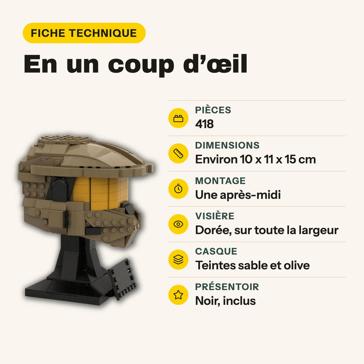 Ficha técnica del casco Spartan de Halo para construir