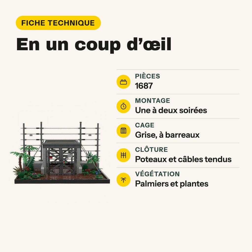 Ficha técnica de la jaula de Jurassic Park para construir, 1.687 piezas