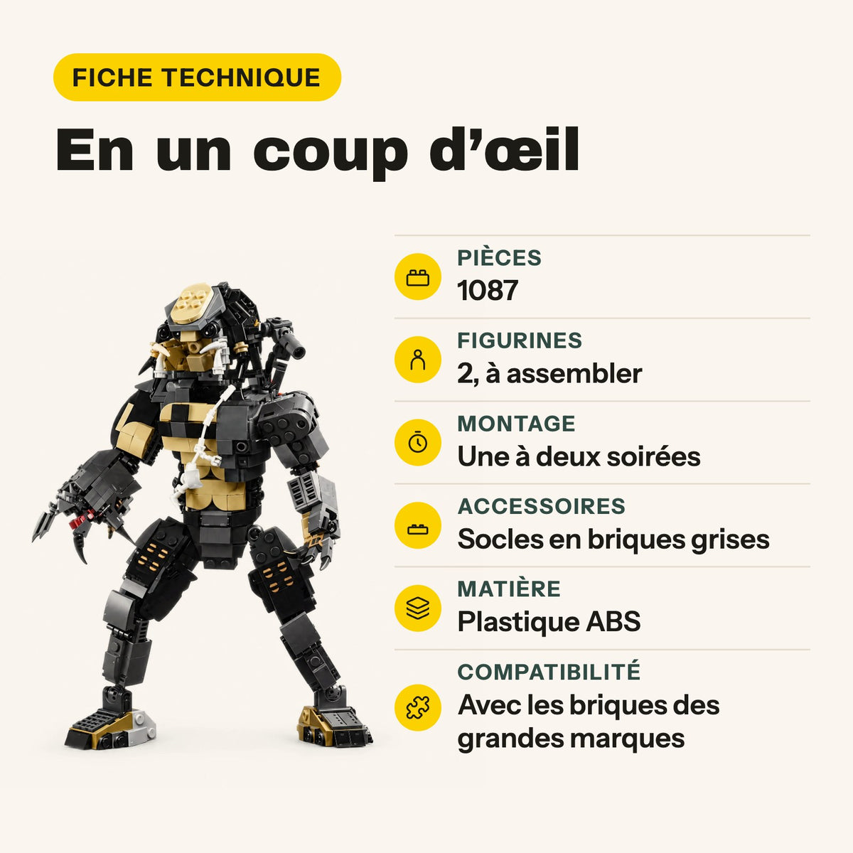 Ficha técnica del set Alien vs Predator, dos figuras de ladrillos compatibles con LEGO
