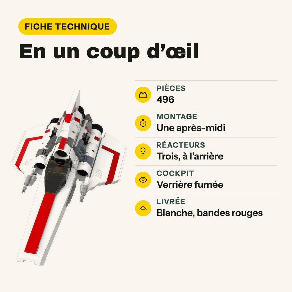 Ficha técnica del Viper de Battlestar Galactica compatible con LEGO