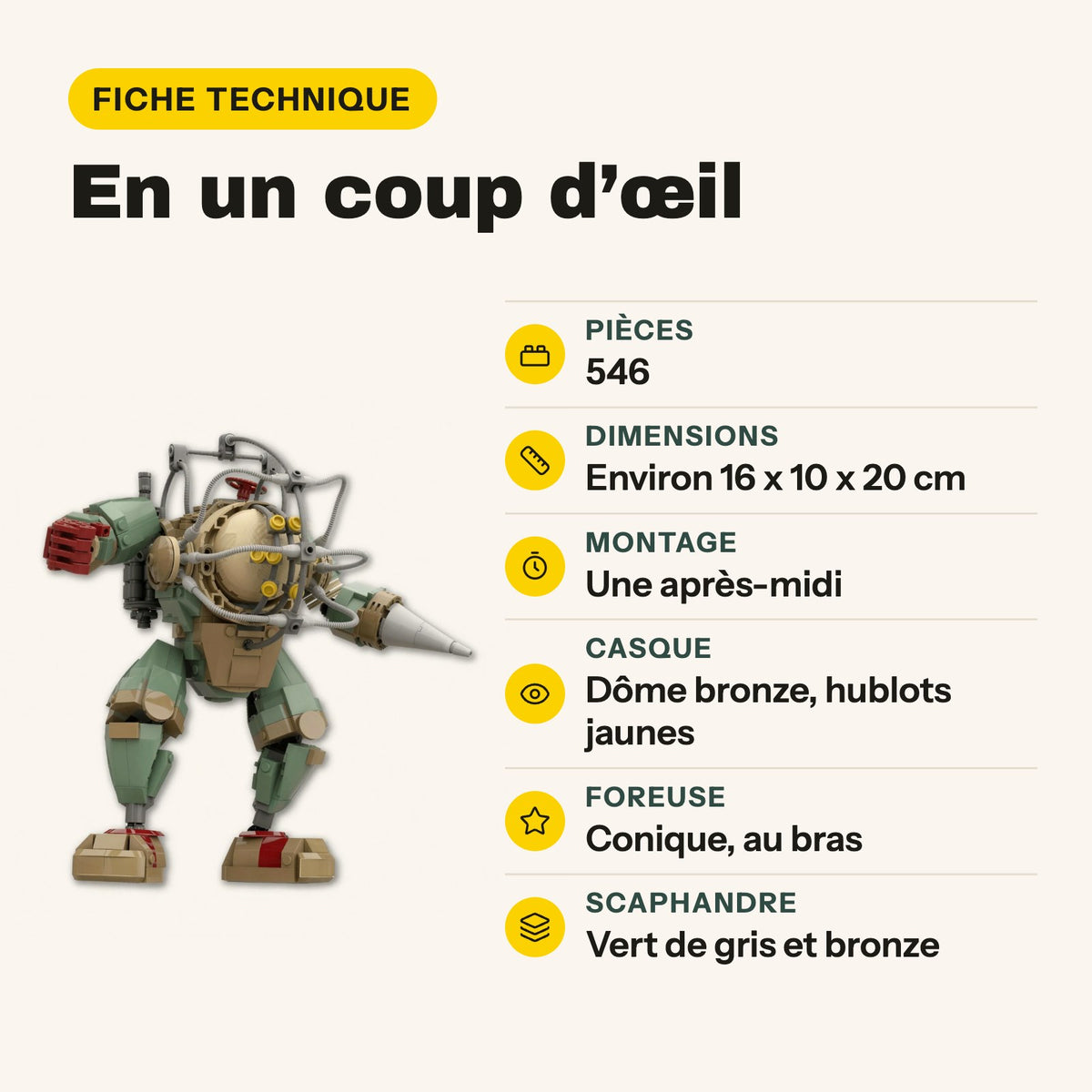 Ficha técnica del Big Daddy de Rapture para construir
