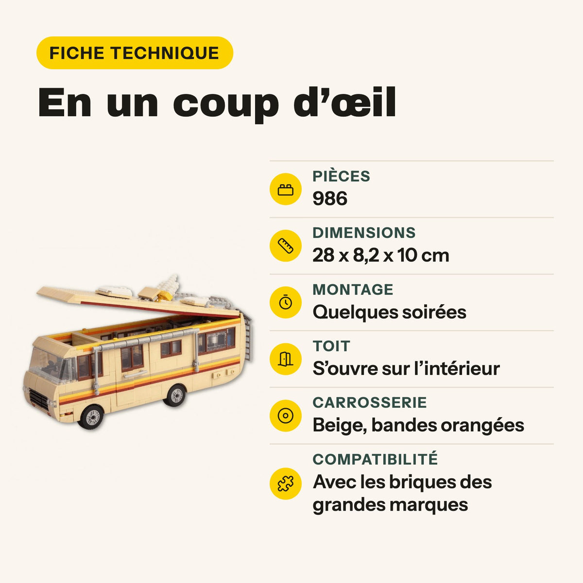 Ficha técnica de la autocaravana de Breaking Bad para construir