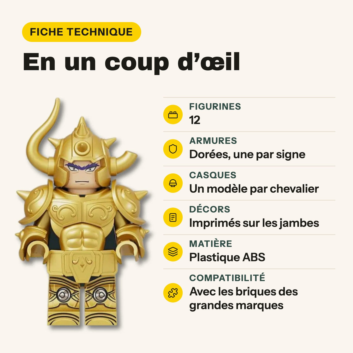 Ficha técnica de las minifiguras de los Caballeros del Zodiaco: 12 minifiguras de plástico ABS
