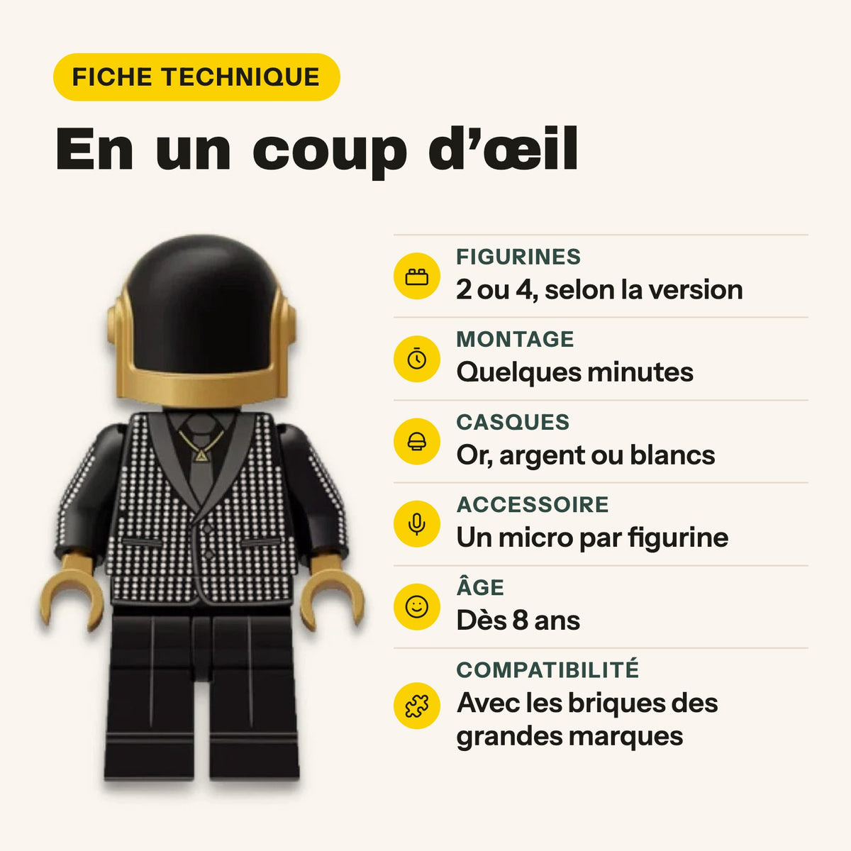 Ficha técnica de las minifiguras de Daft Punk para construir: 2 o 4 minifiguras, un micro por minifigura