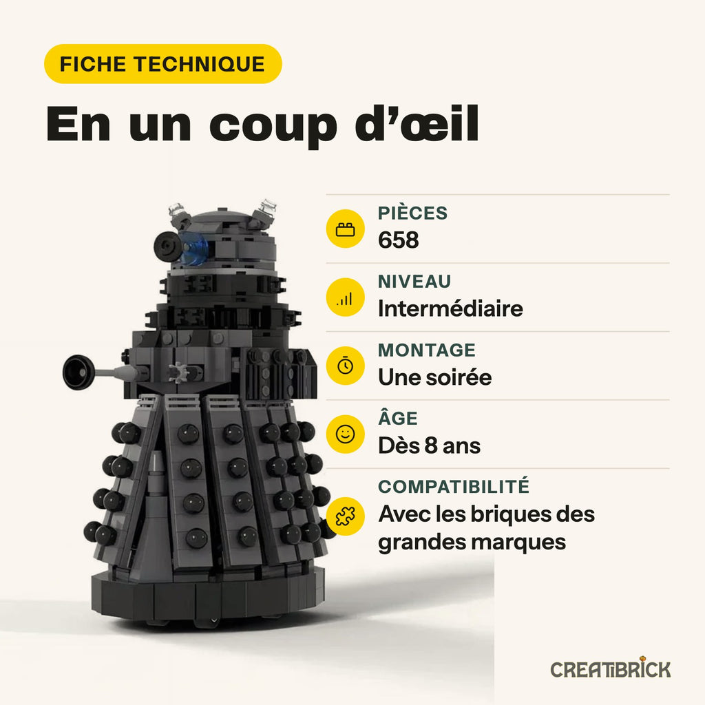 LEGO Dalek, ficha técnica