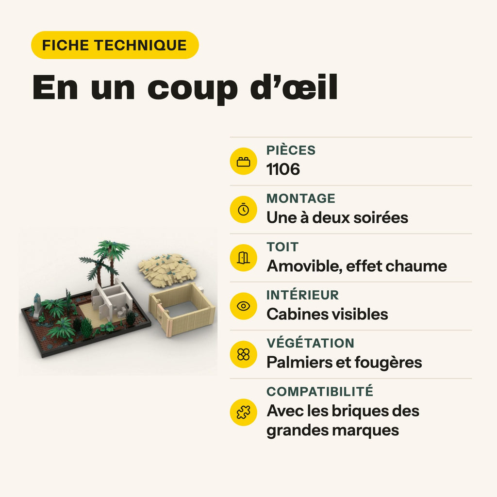 Ficha técnica del diorama del baño de Jurassic Park, 1.106 piezas compatibles con LEGO