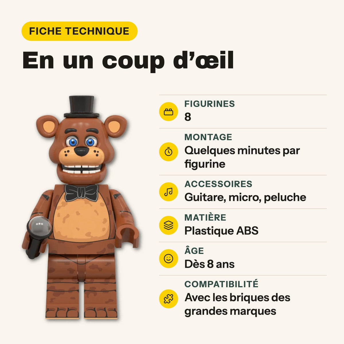 Ficha técnica de las minifiguras de Five Nights at Freddy's: 8 minifiguras, a partir de 8 años