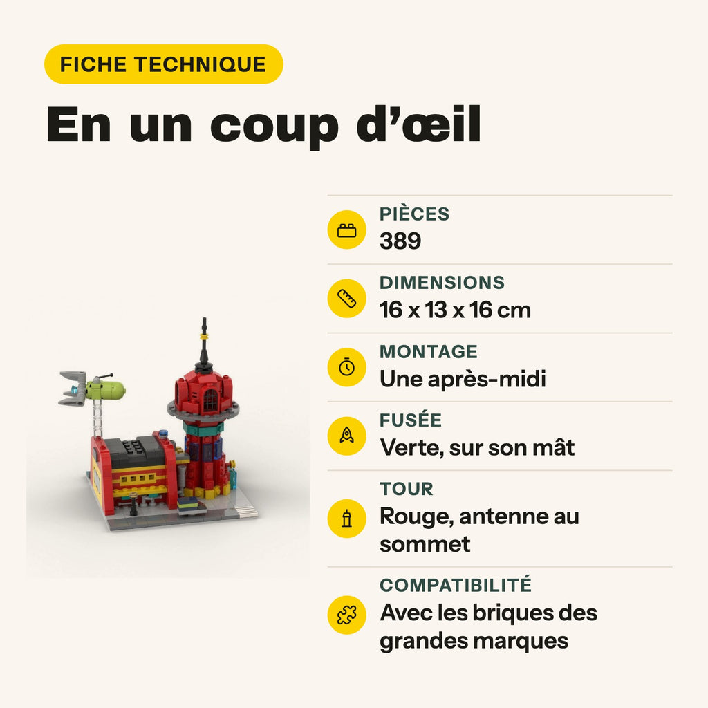 Ficha técnica del set Futurama Planet Express para construir, ladrillos compatibles con LEGO