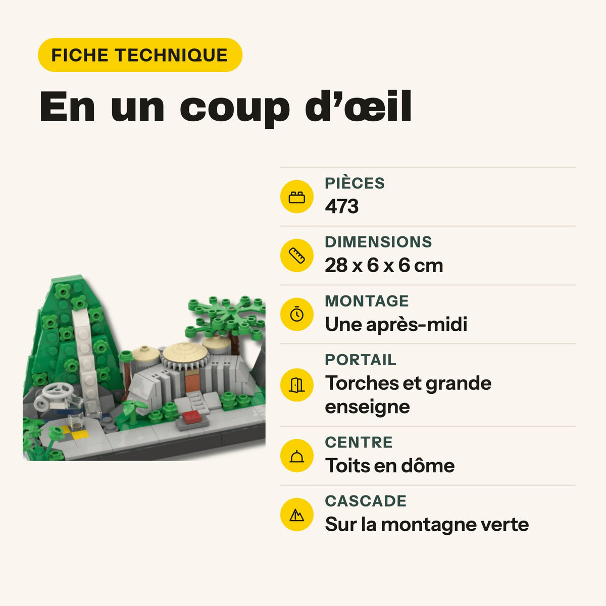 Ficha técnica del diorama de Jurassic Park para construir