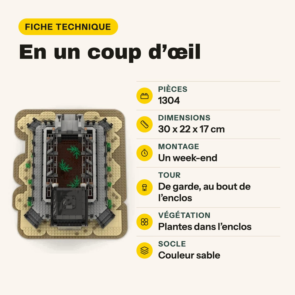 Ficha técnica del recinto de los raptores de Jurassic Park de ladrillos compatibles con LEGO