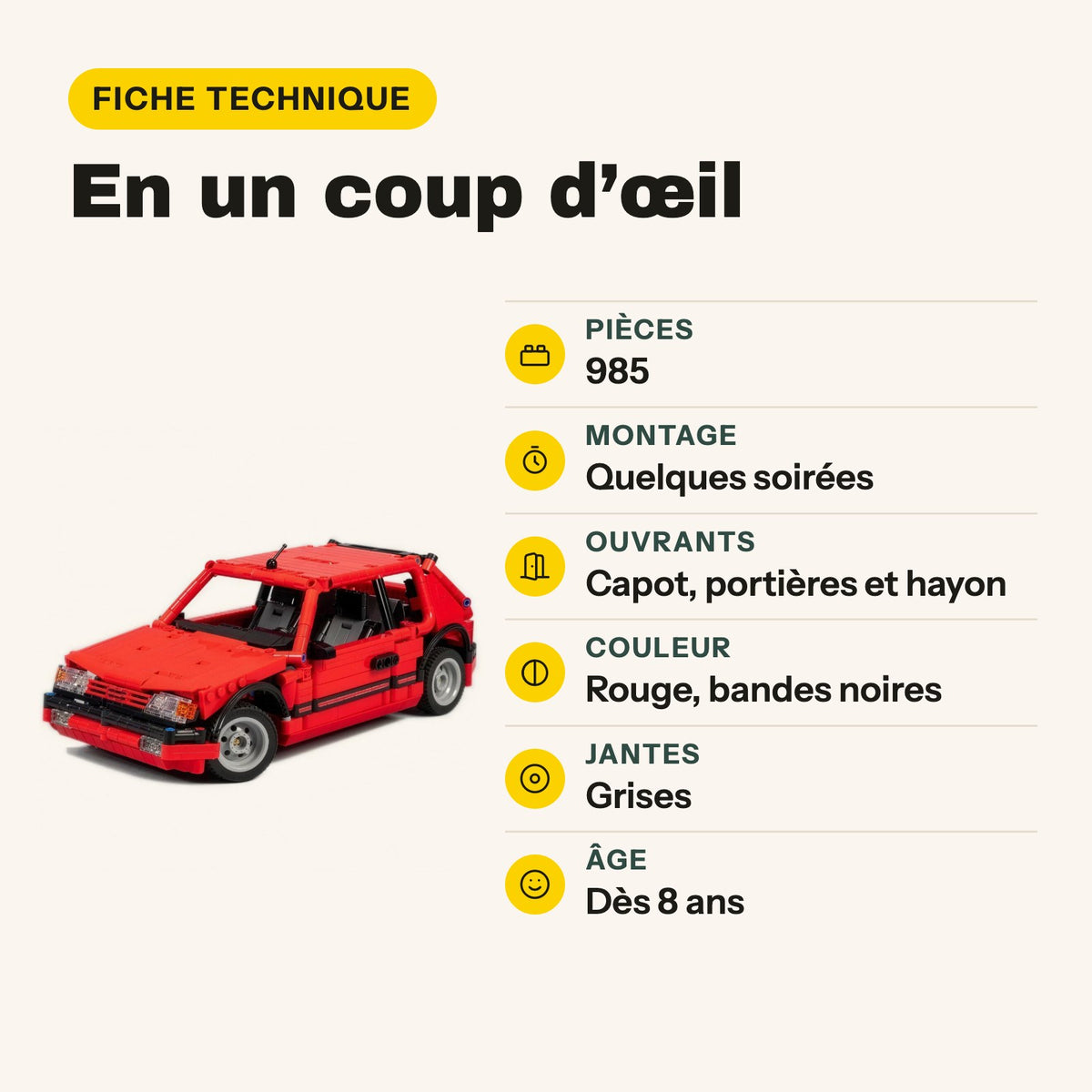Fiche technique de la Peugeot 205 à construire : 985 pièces, quelques soirées de montage