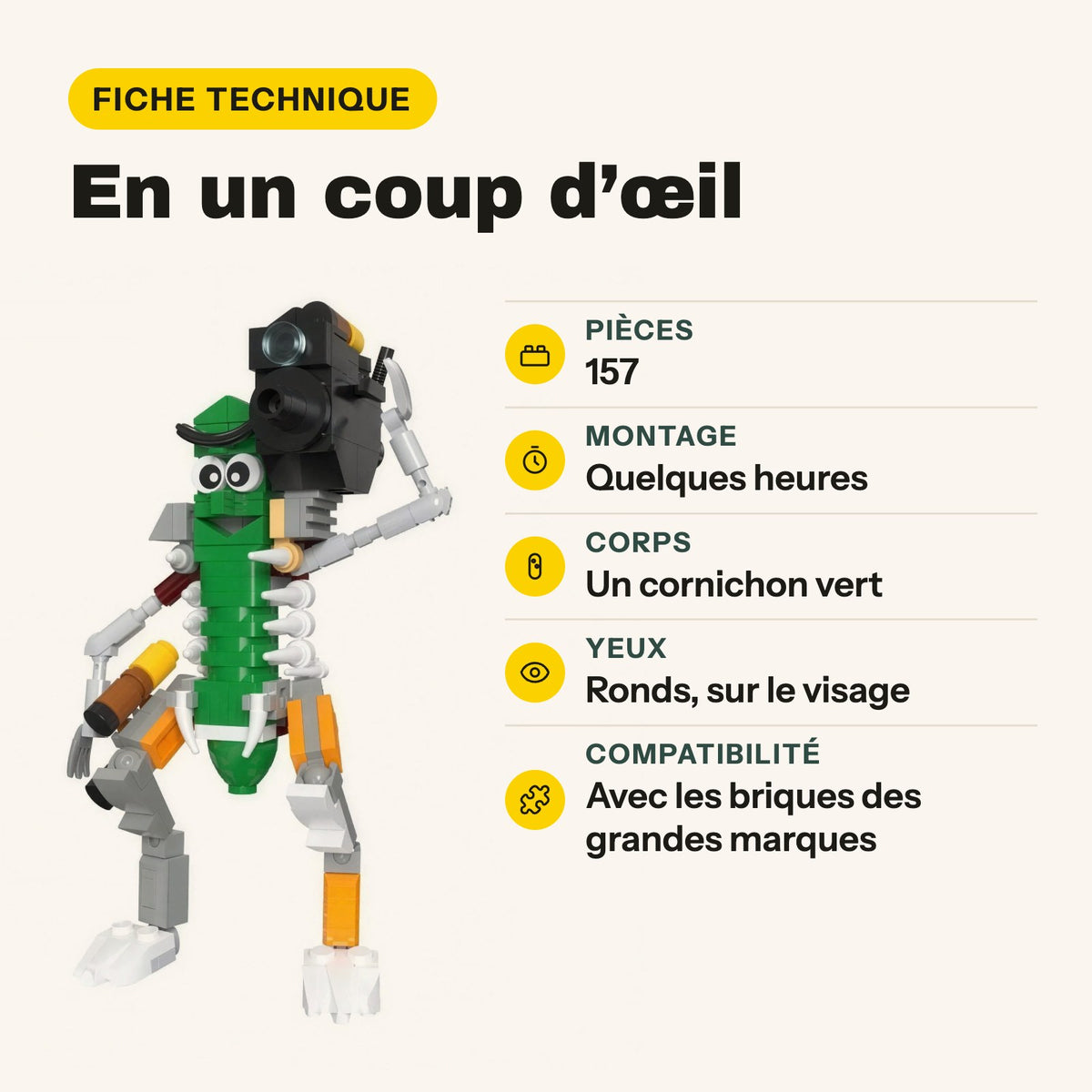 Ficha técnica de la figura de Pickle Rick compatible con LEGO: 157 piezas
