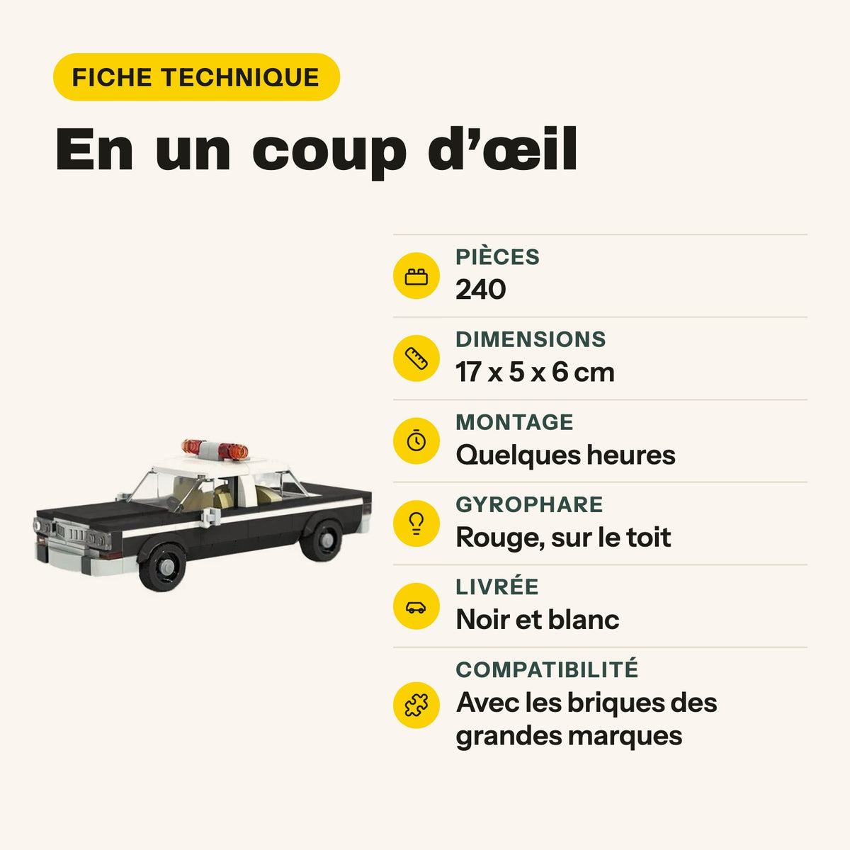 Ficha técnica del Dodge Monaco de policía para construir, ladrillos compatibles con LEGO
