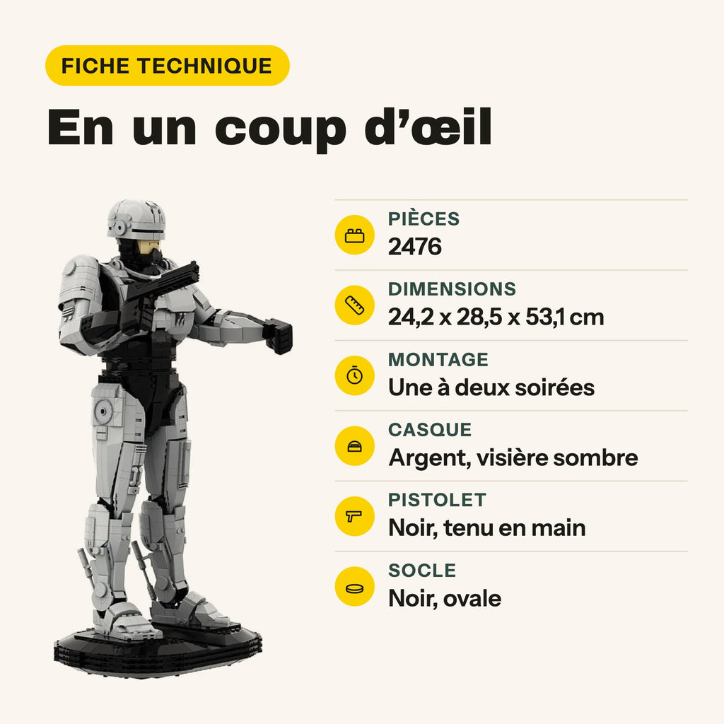 Ficha técnica de Robocop para construir, 2.476 ladrillos de plástico compatibles con LEGO