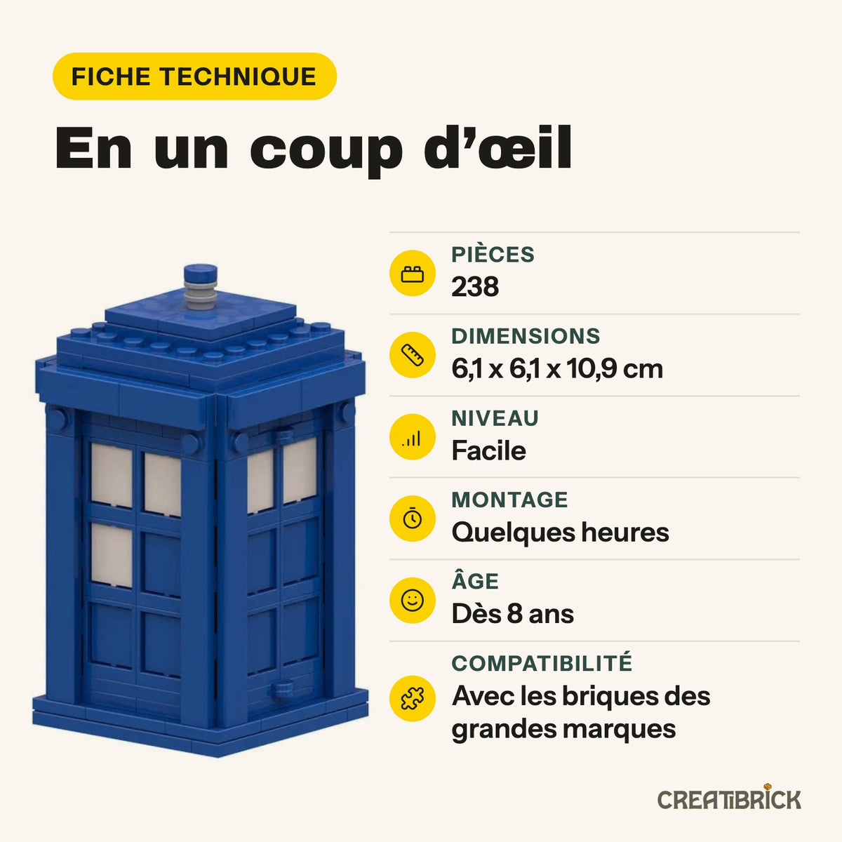 LEGO Tardis, ficha técnica