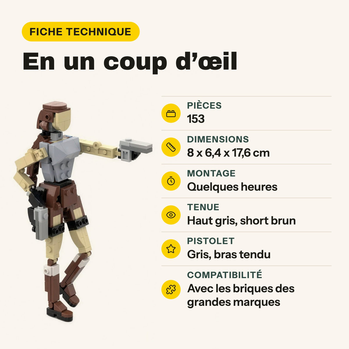 Ficha técnica de la figura de Tomb Raider para construir, 153 piezas