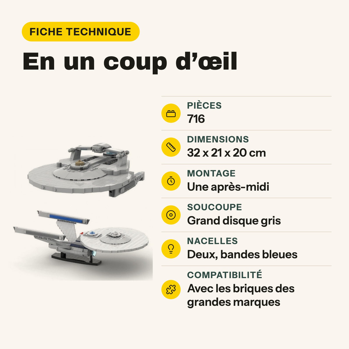 Ficha técnica de la nave USS Enterprise para construir, 716 piezas