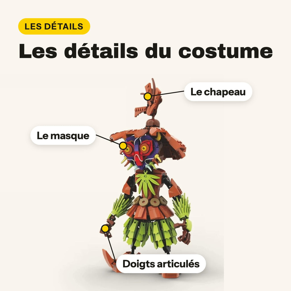 Detalles de la figura de Zelda Majora's Mask de ladrillos: sombrero, máscara y dedos articulados