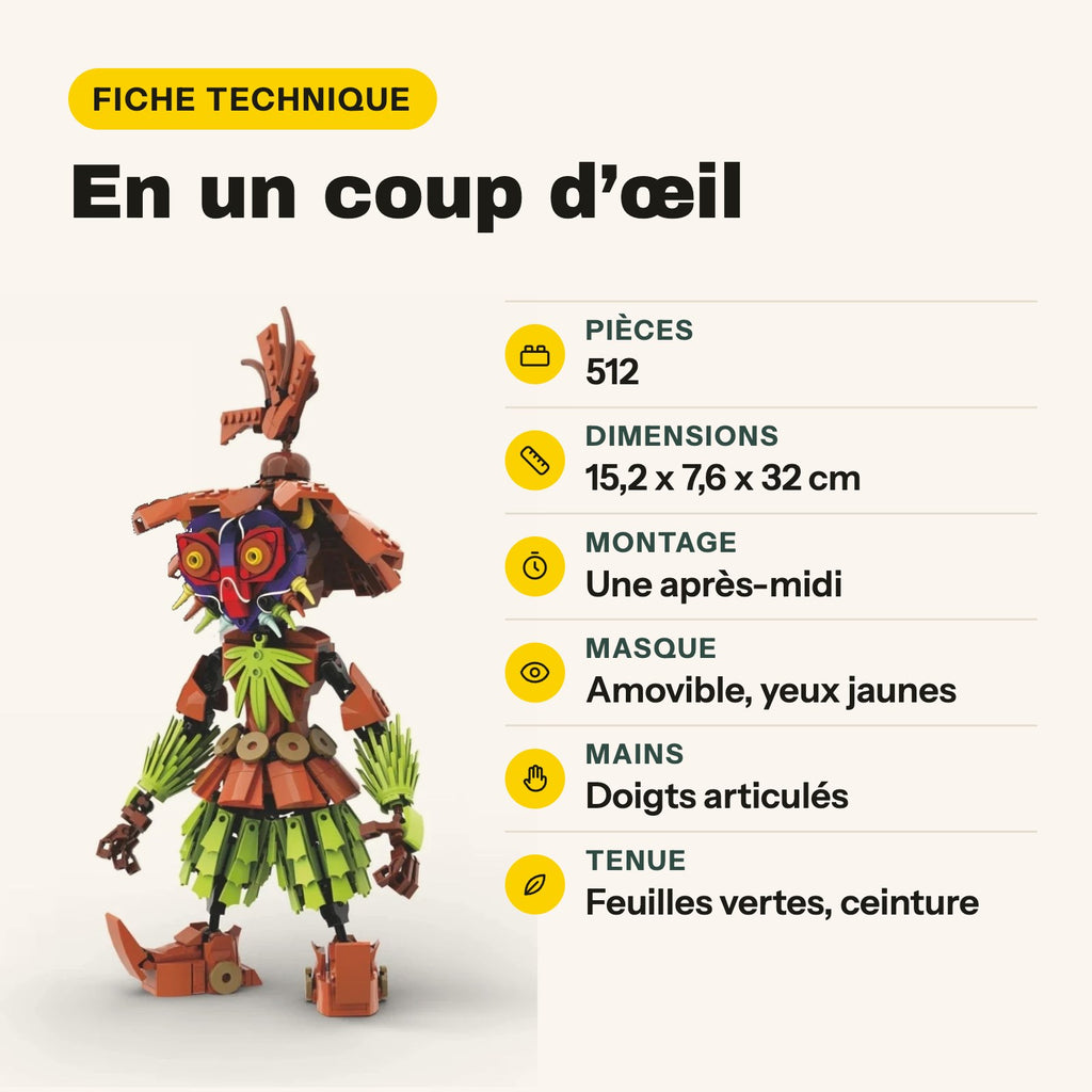 Ficha técnica de Zelda Majora's Mask para construir: 512 piezas