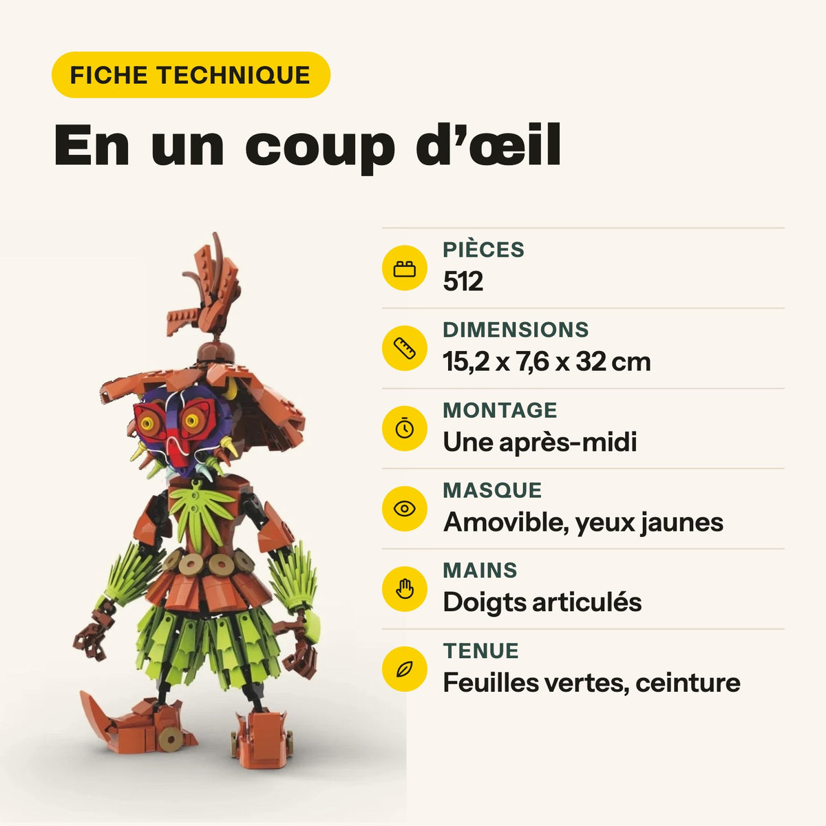 Ficha técnica de Zelda Majora's Mask para construir: 512 piezas