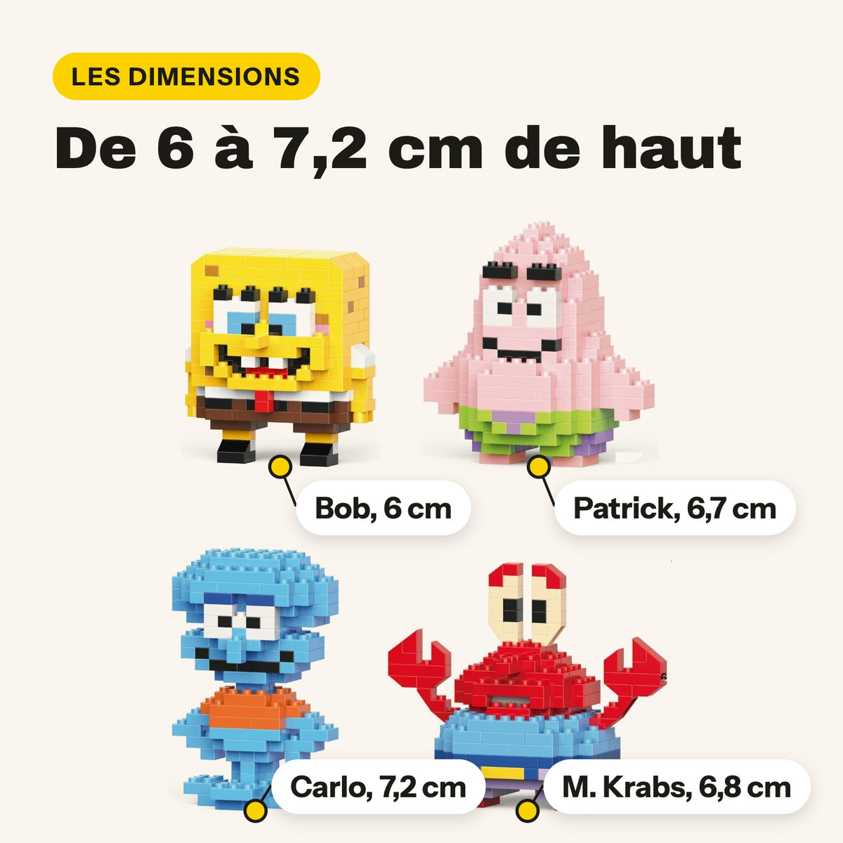 Nanoblock Bob Esponja, medidas de las figuras