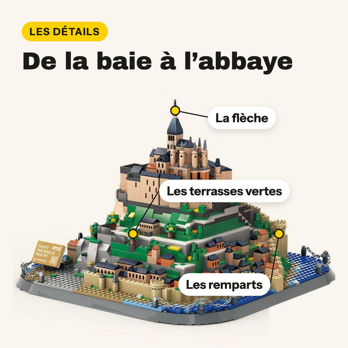 Abbaye, terrasses vertes et remparts du Mont Saint-Michel en micro-briques à construire