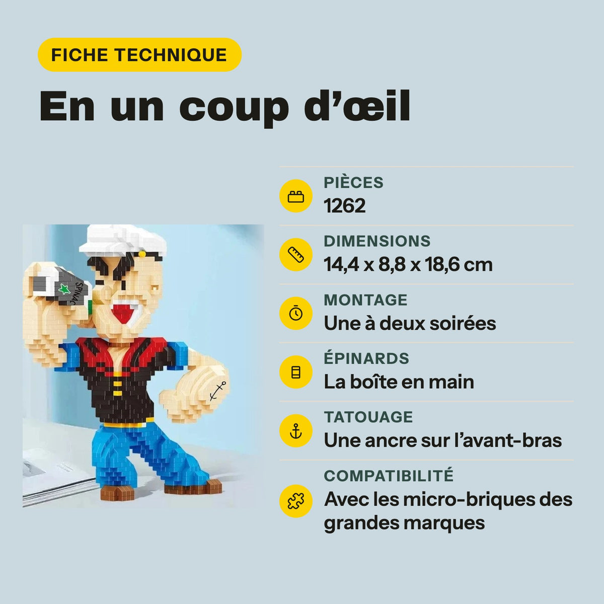 Fiche technique de la figurine Popeye en micro-briques, 1262 pièces, montage en une à deux soirées