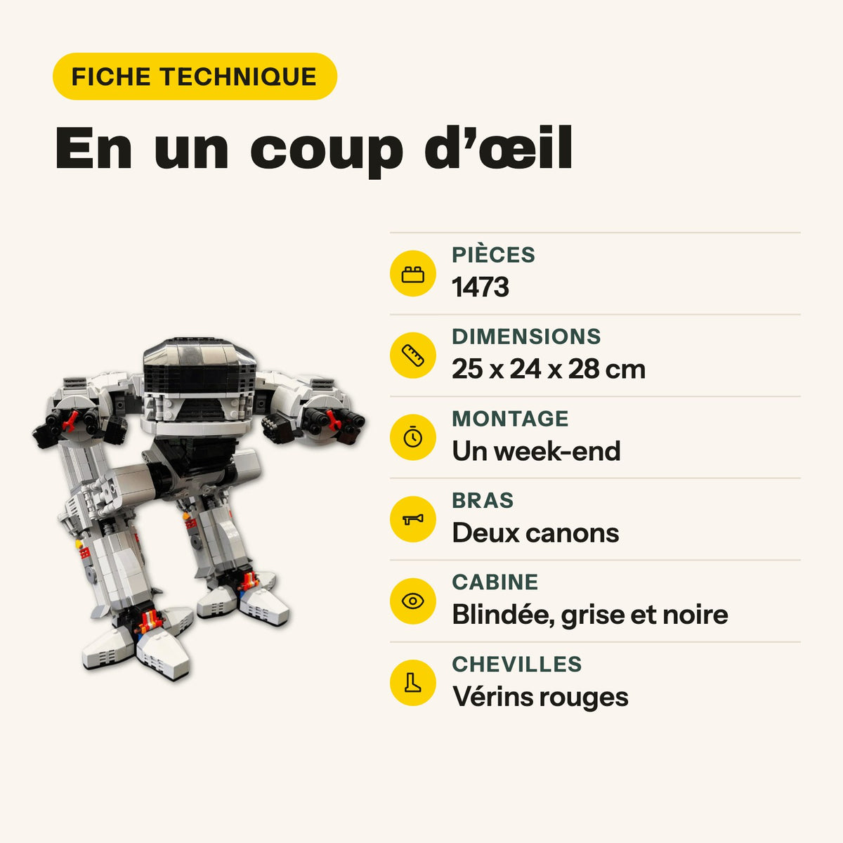 Ficha técnica del robot ED-209 de RoboCop para construir con ladrillos