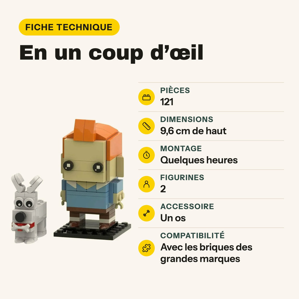 Ficha técnica del set de Tintín y Milú para construir: 121 piezas, 2 figuras